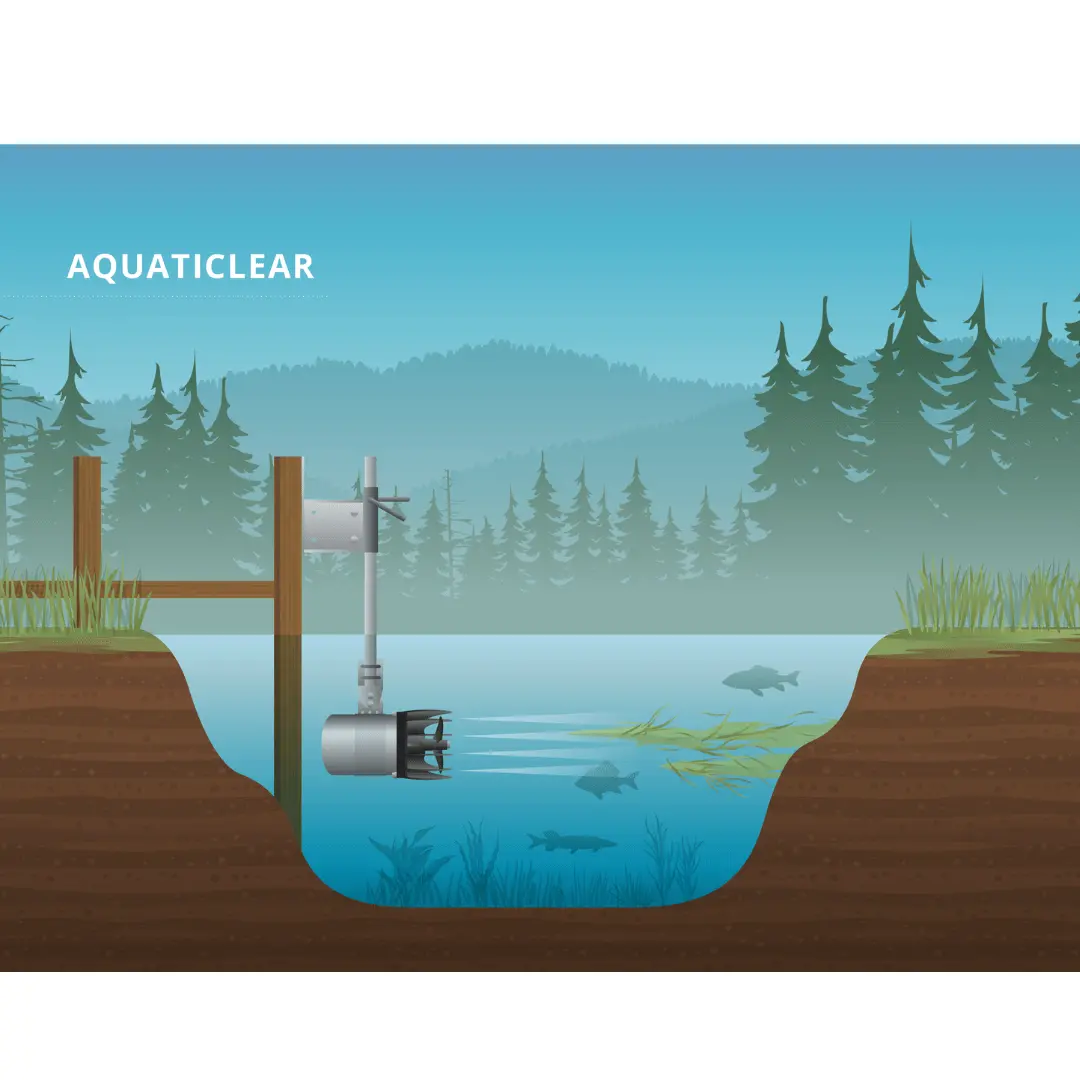Univeral Mount For Kasco Aquaticlear™ Circulator 2